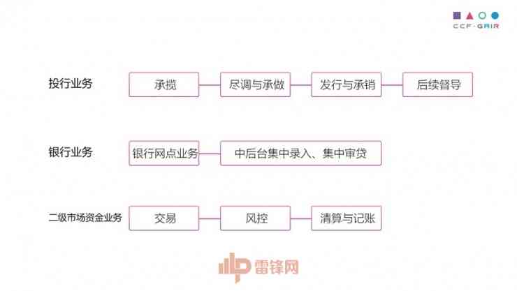 智能业设计写作辅助平台官网 —— 提供全流程AI写作支持与资源整合