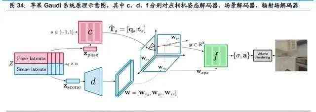 AI助手赋能，我用智能技术挥洒文字