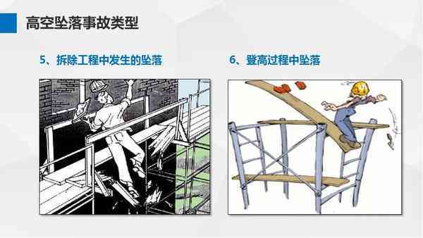空调安装工人意外受伤责任归属及赔偿处理全解析