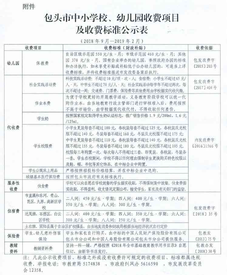 安阳市工伤认定备案流程及费用详解：工伤备案必要性与费用标准解读