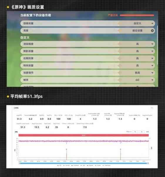 全面评测写作猫：功能、性能与用户反馈解析