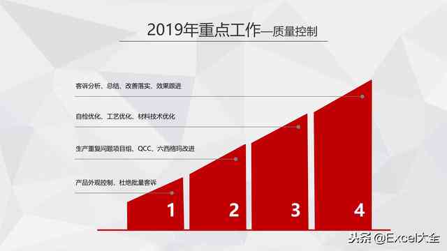 年工作总结英文写作指南：全面涵年度业绩、成就与展望