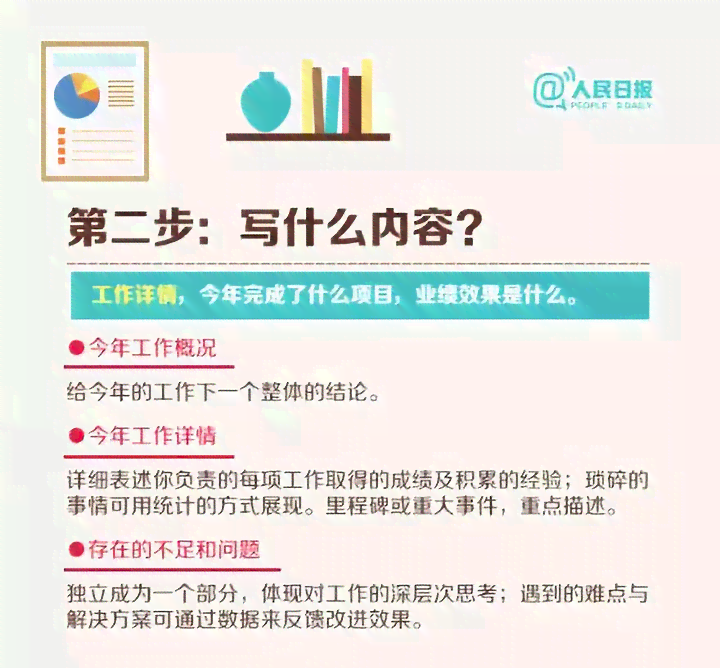 年工作总结英文写作指南：全面涵年度业绩、成就与展望