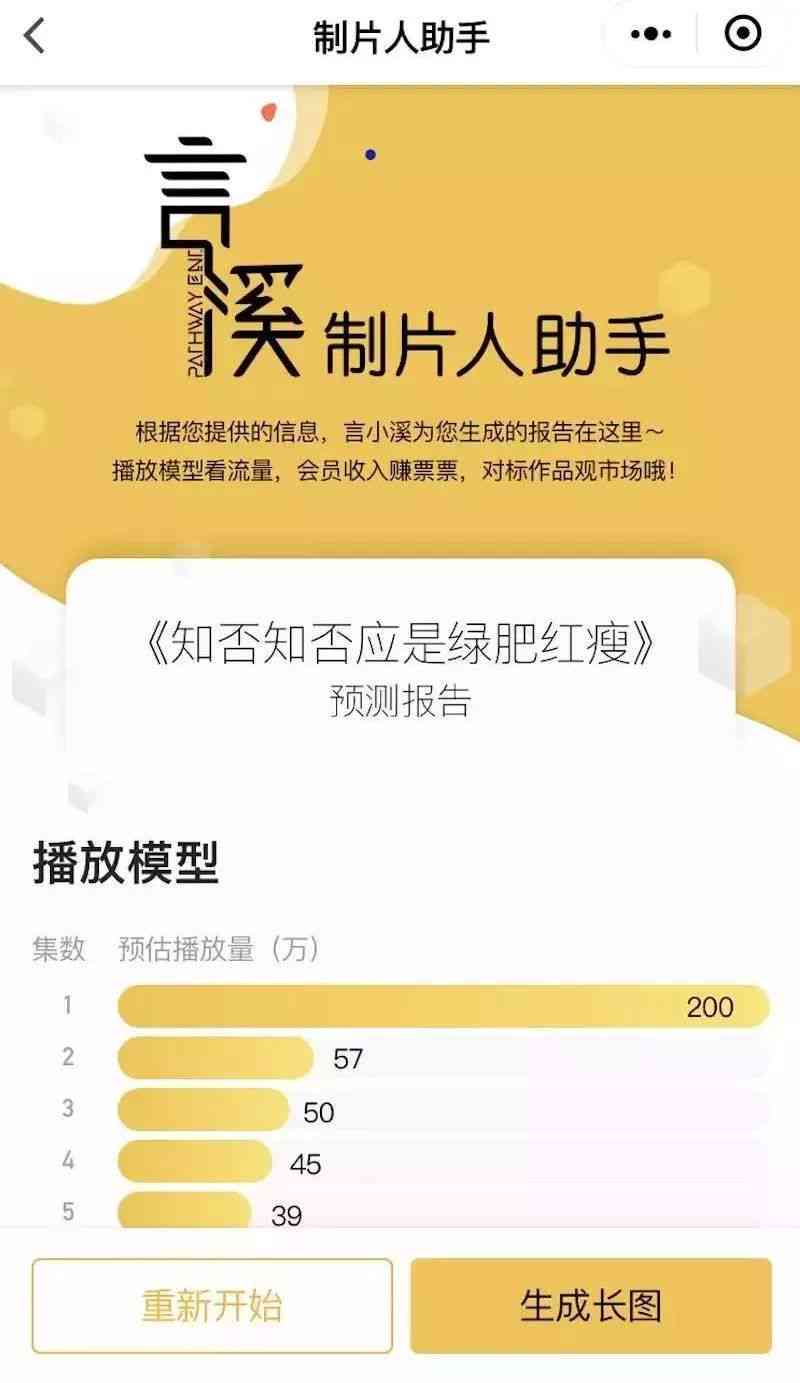 《AI爆款文案攻略：掌握50 提示词，全方位解决内容创作难题》