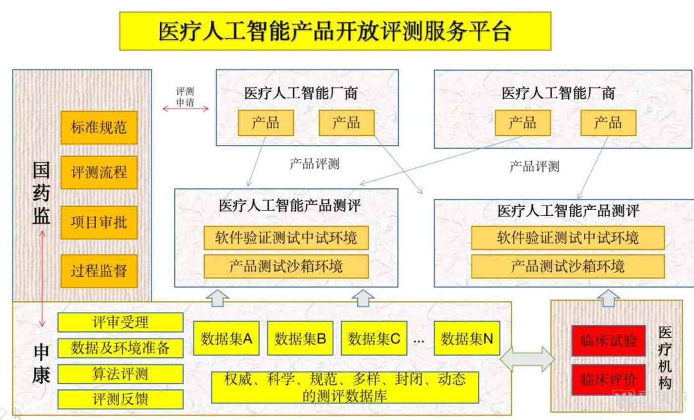 全面解析：AI工具与应用指南——涵各类功能与使用技巧