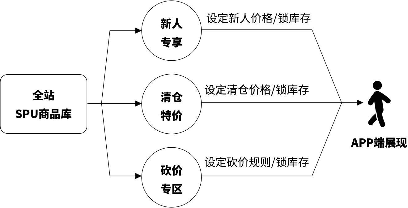 全面解析：AI工具与应用指南——涵各类功能与使用技巧