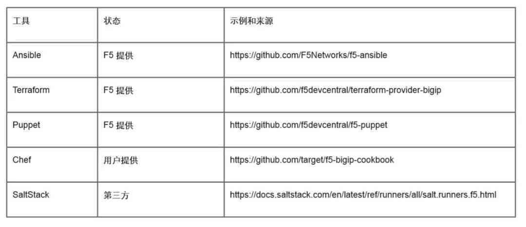 全面解析：AI工具与应用指南——涵各类功能与使用技巧