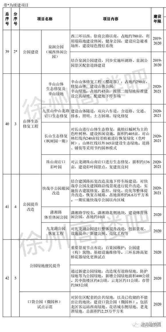 宝山区工伤赔偿认定机构详址及办理流程指南