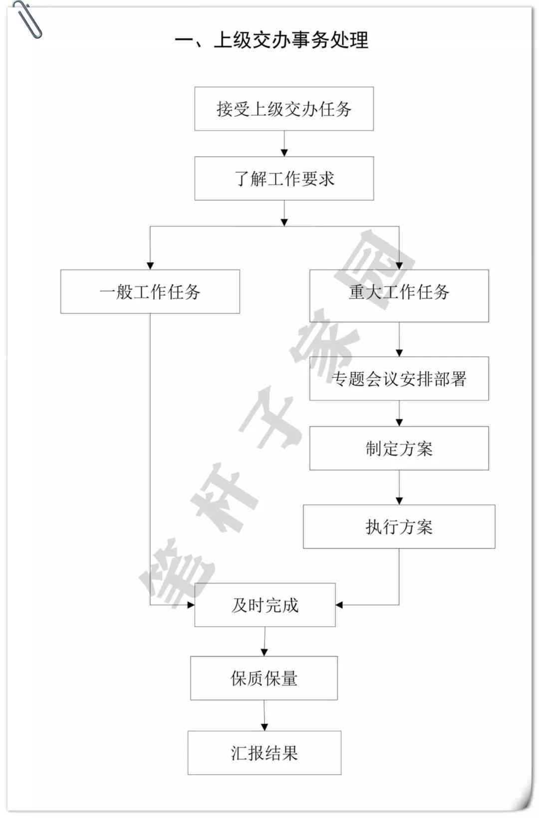 宝山区工伤赔偿认定机构详址及办理流程指南