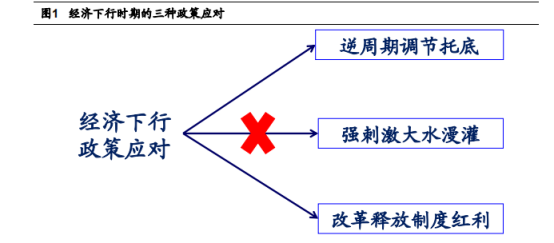 深化解读：核心要素揭示实质用工关系新视角