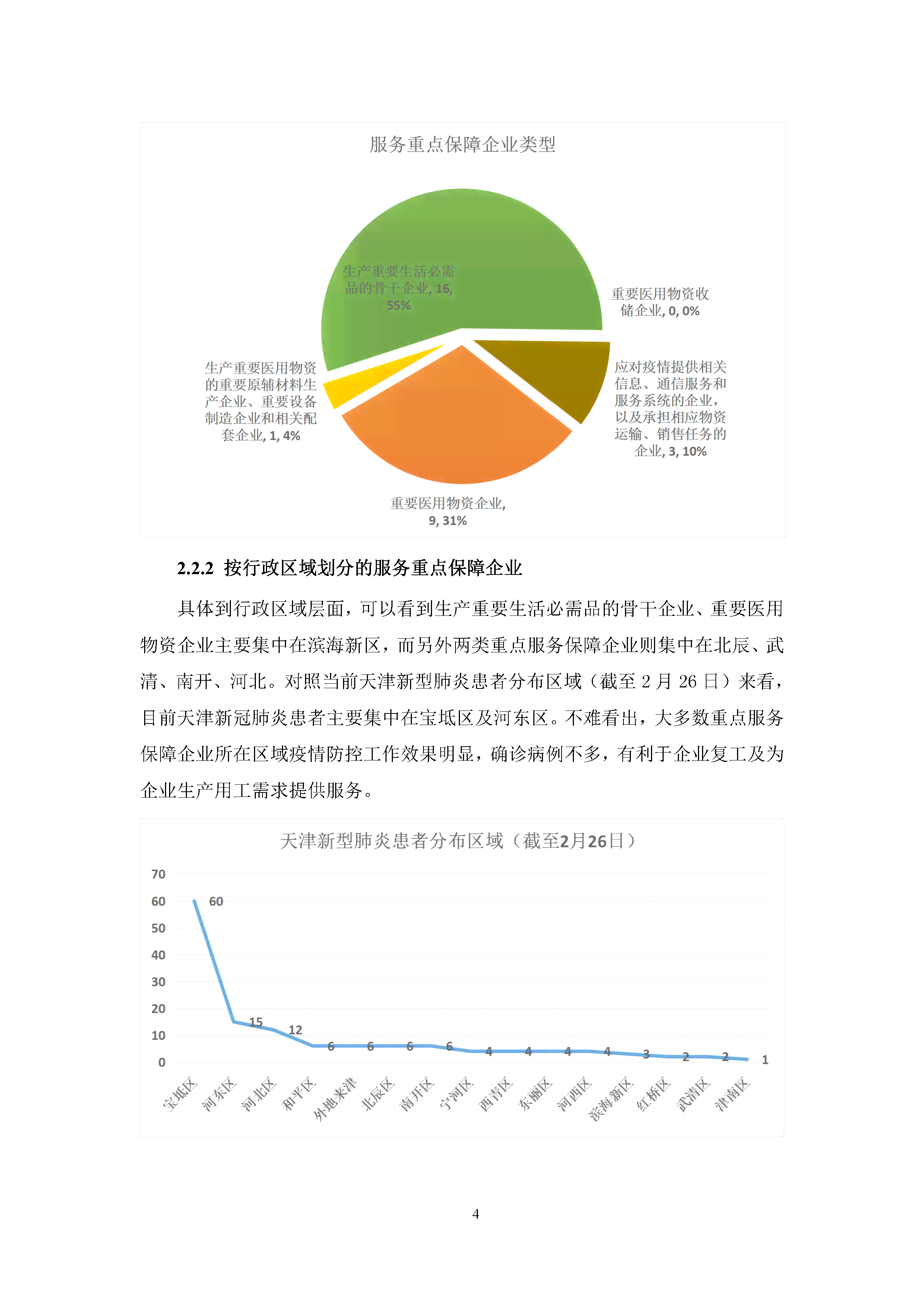 深化解读：核心要素揭示实质用工关系新视角