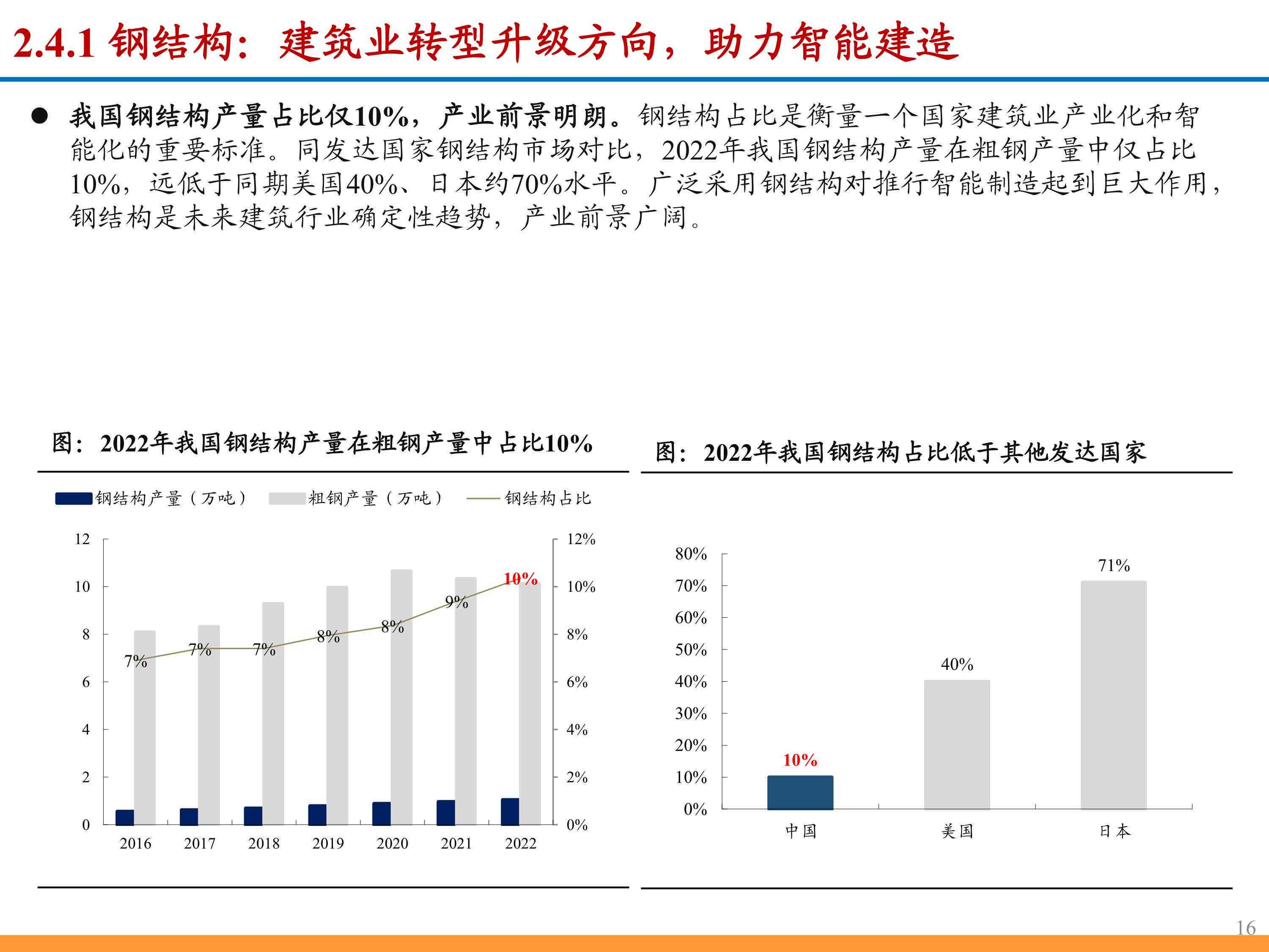 《钢铁行业智能化转型探究：AI技术在钢铁企业中的应用与发展研究报告》