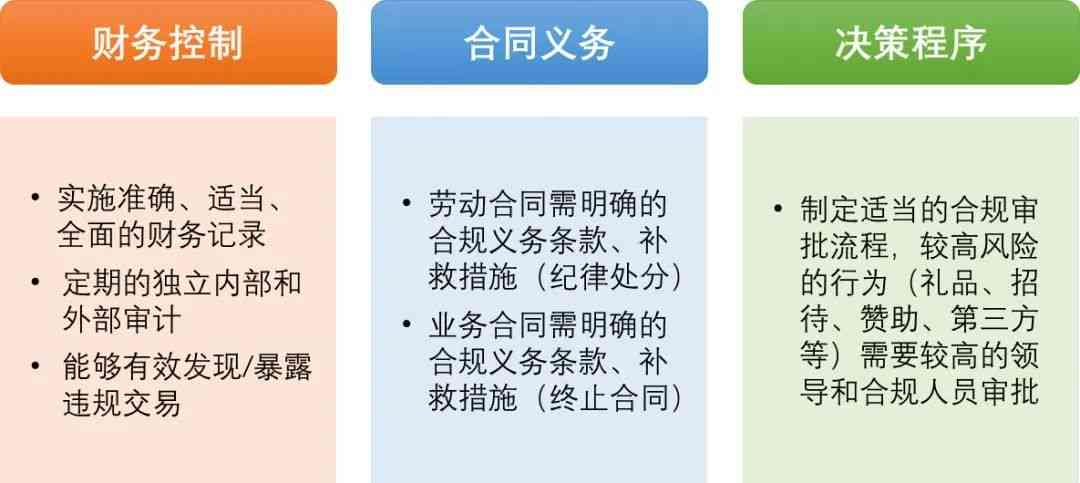 全面解读实际经营人法律责任与合规指南