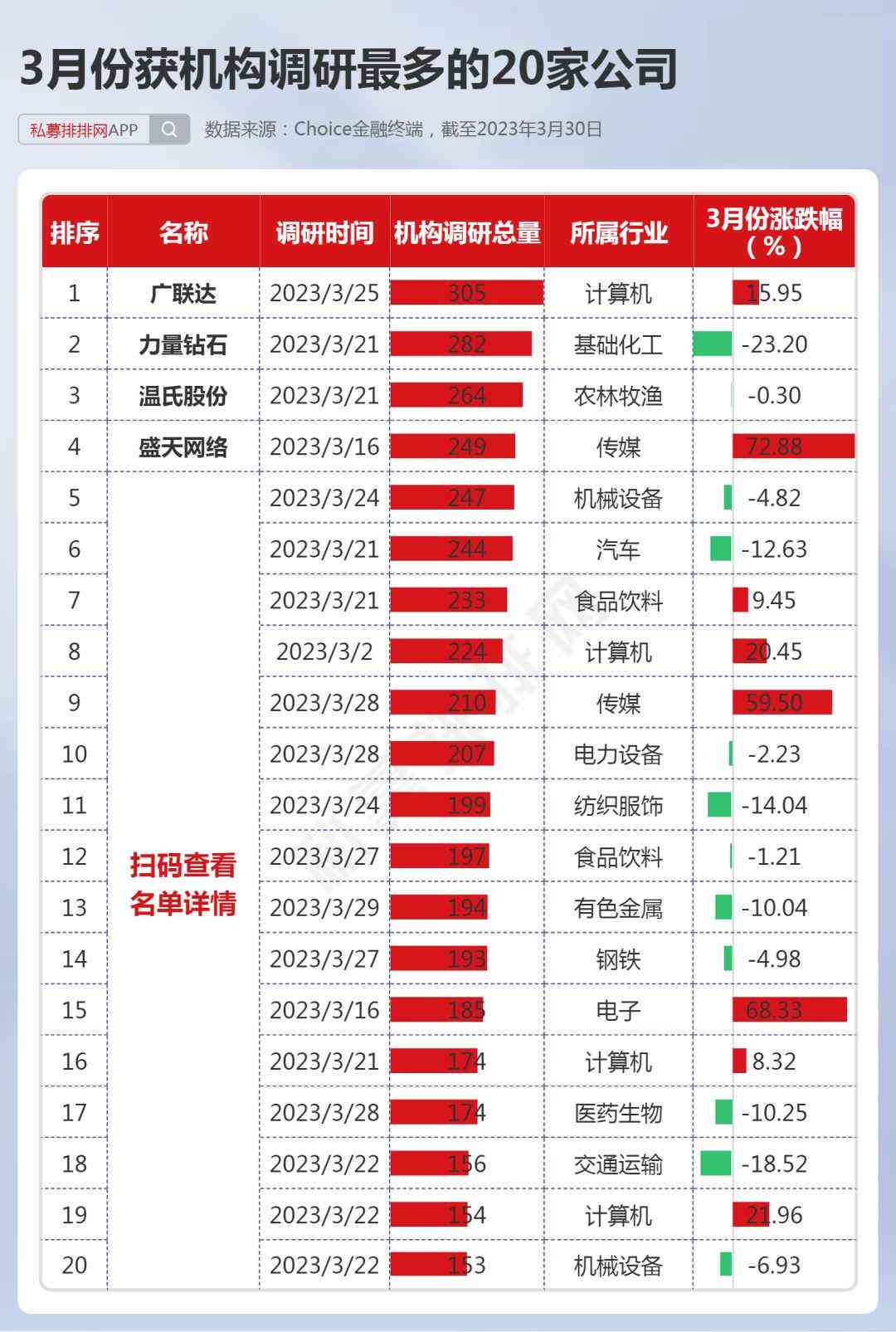 AI辅助下的调研报告撰写指南：全面解析从构思到执行的完整流程