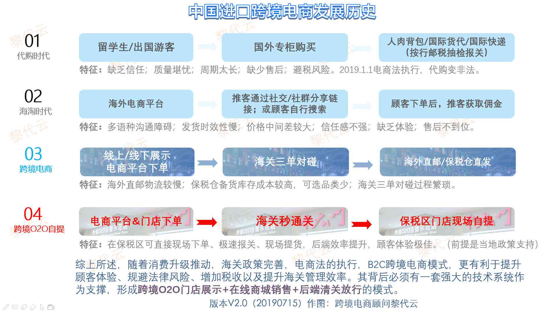 全面解读实际经营人法律责任与合规指南