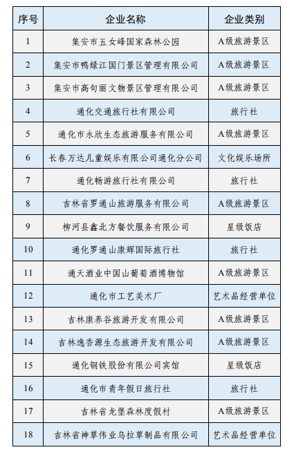 工伤初审通过：复审流程、领导签字时长及后续处理指南