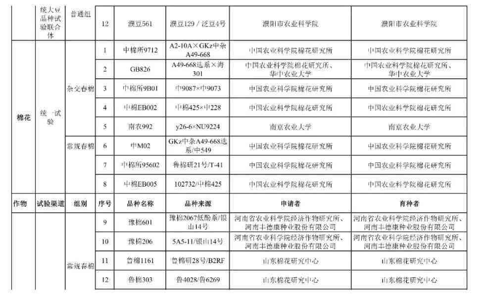 工伤初审通过：复审流程、领导签字时长及后续处理指南