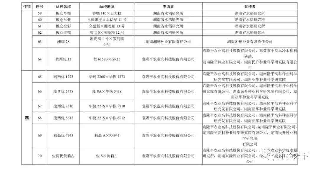 工伤初审通过：复审流程、领导签字时长及后续处理指南
