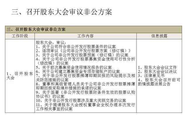 工伤赔偿审核通过后发放时间及到账流程详解