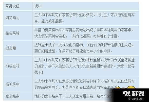 工伤赔偿审核通过后发放时间及到账流程详解