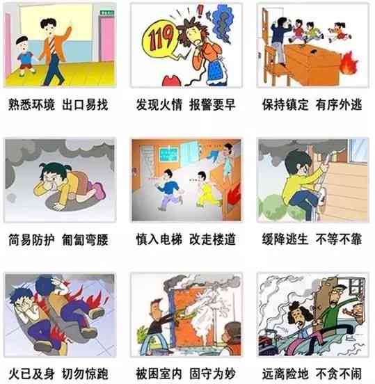 突发室外火灾：原因、应对措及安全逃生指南