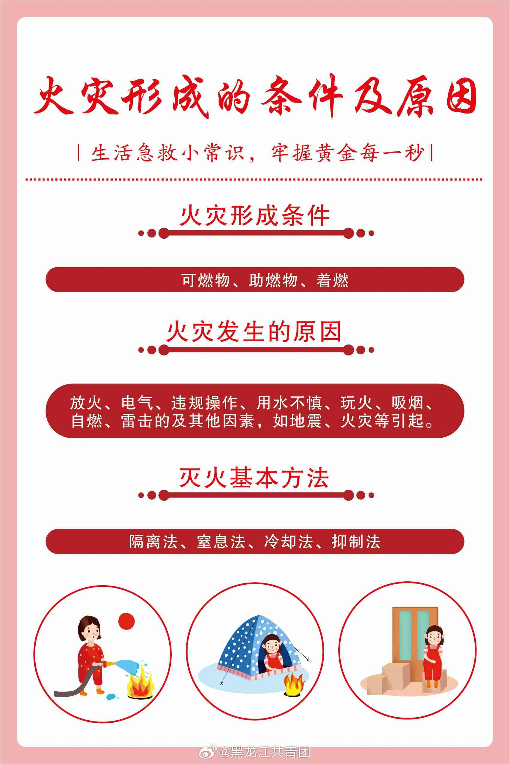 突发室外火灾：原因、应对措及安全逃生指南