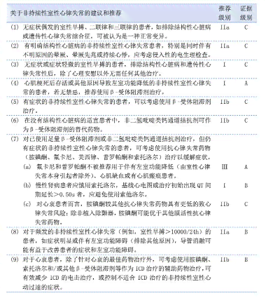室性早搏患者能否申请残疾评定及所需条件和流程详解