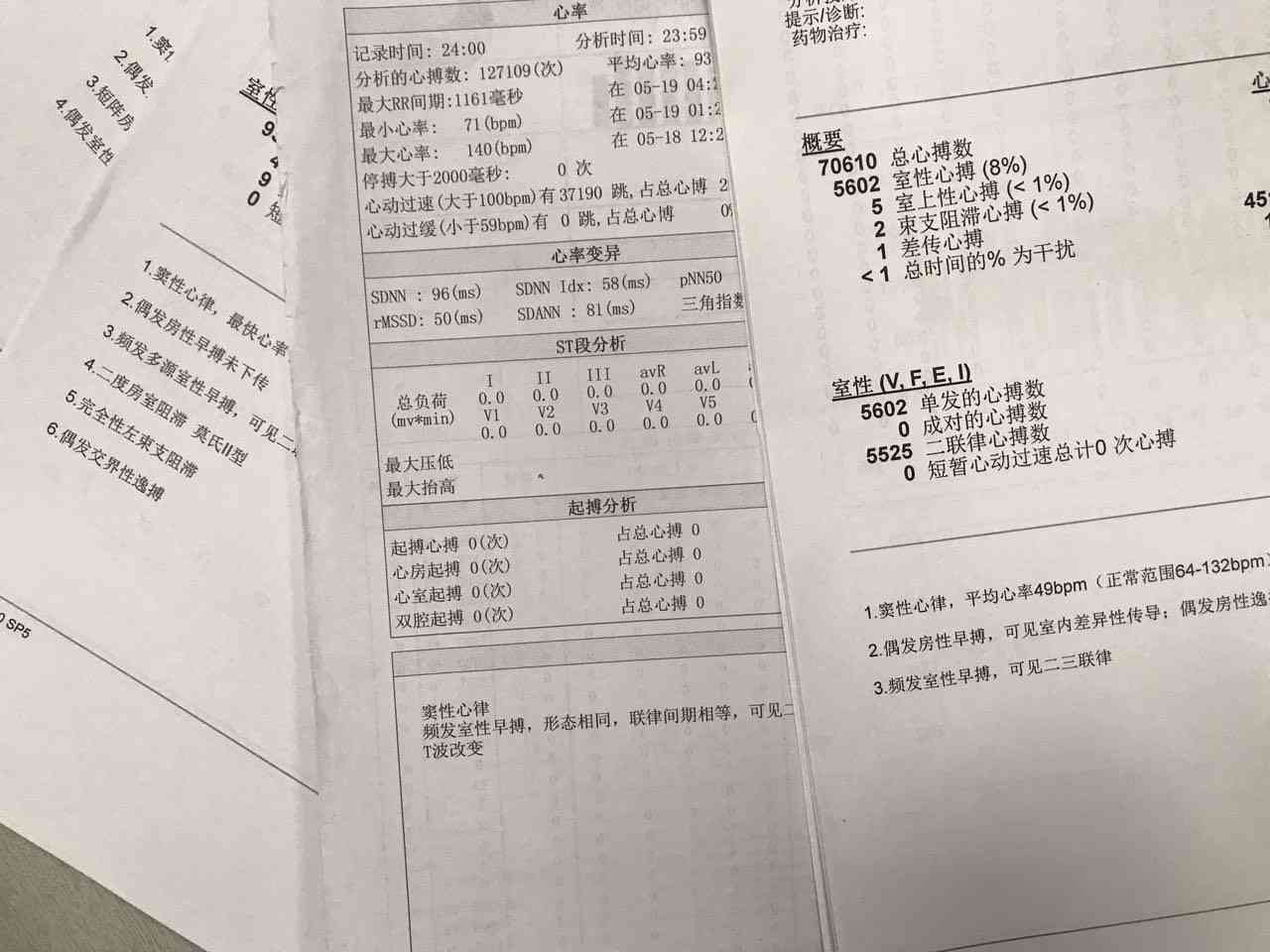 频发室性早搏患者入职体检合格指南与应对策略