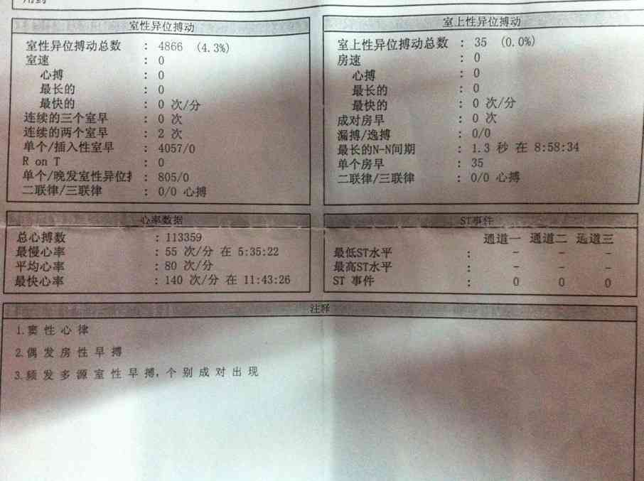 频发室性早搏患者入职体检合格指南与应对策略