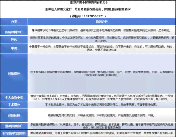 家中无工作者遭遇工伤的赔偿指南：涵认定标准、赔偿流程与法律依据