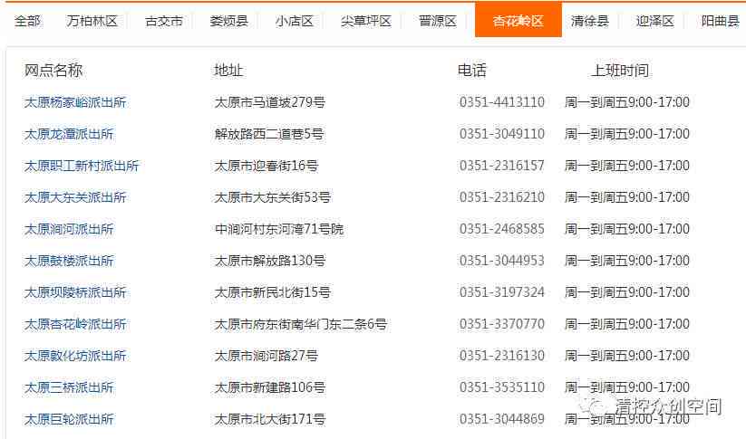 详尽指南：家属协助办理工伤认定全流程及常见问题解答