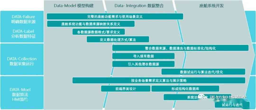 家人帮忙认定工伤流程是什么：详解具体步骤与要求