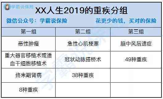 工亡遗属享有的福利补偿及待遇细则解析