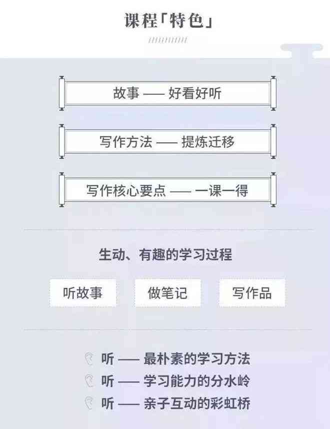 写作课怎么设计：打造吸引人的课程结构、题目与内容