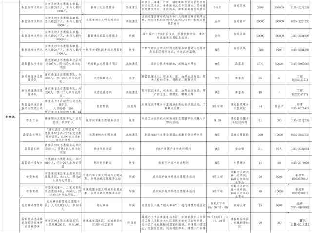 家庭困难认定时间：如何填写、具体是什么月份、查询途径及九月具体日期详解