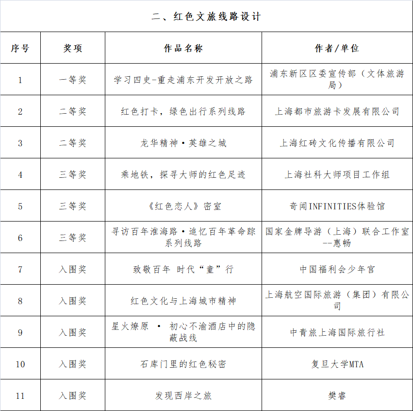 彼岸花文案：漫株沙华创意短句，红色彼岸花治愈系文案撰写指南