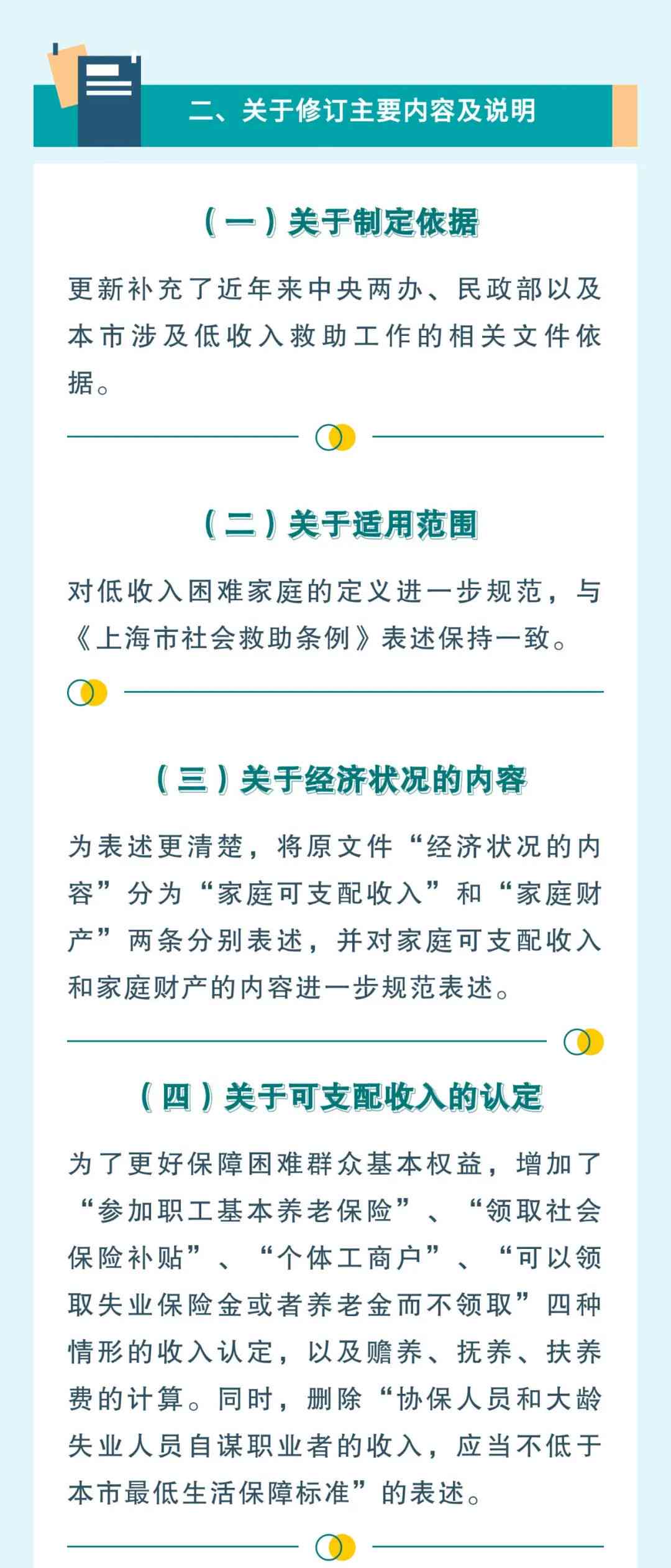 '如何准确认定家庭经济困难状况及认定标准'