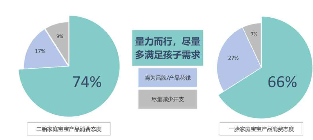 家庭经济状况评估与困难程度判定指南：全面解析家庭贫困识别与援助政策