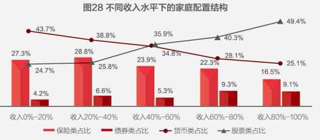 家庭经济状况评估与困难程度判定指南：全面解析家庭贫困识别与援助政策