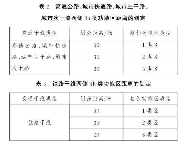 家庭困难认定需要什么材料、手续及证件，以及认定表用途一览