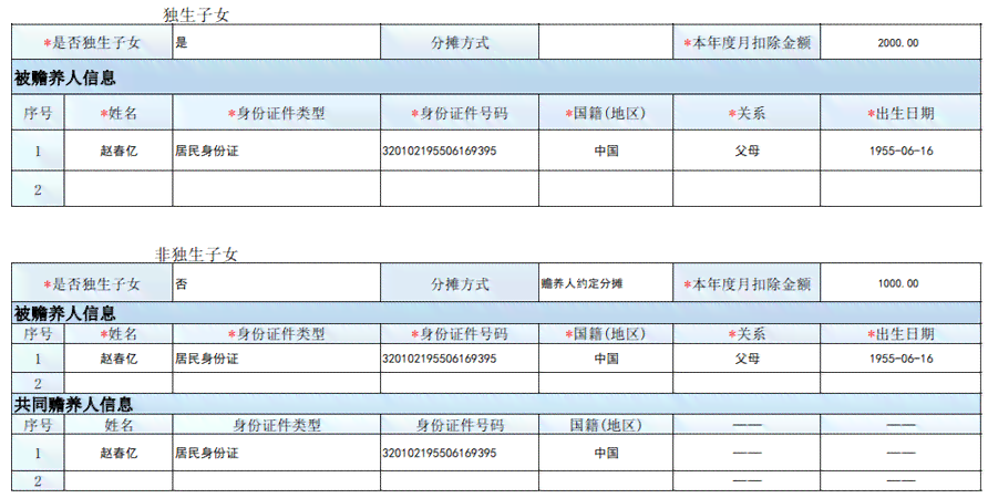 家庭困难认定表工作单位填写方法及范文示例
