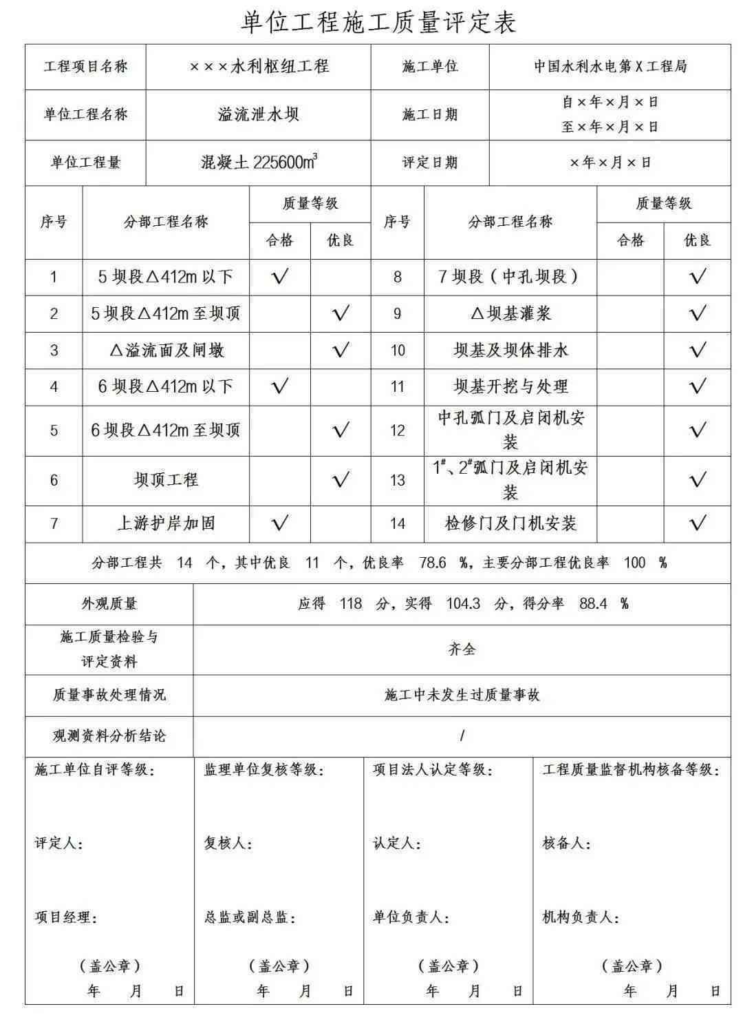 家庭困难认定表工作单位填写方法及范文示例