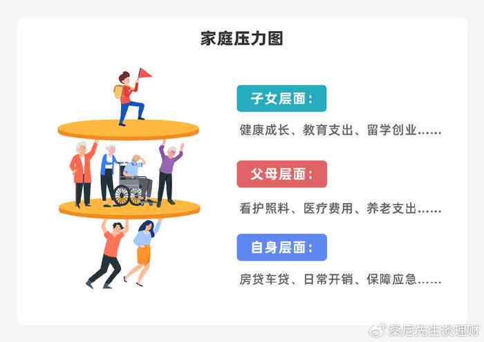 '家庭责任与个人社会责任的双重担当'-家庭责任和社会责任怎写