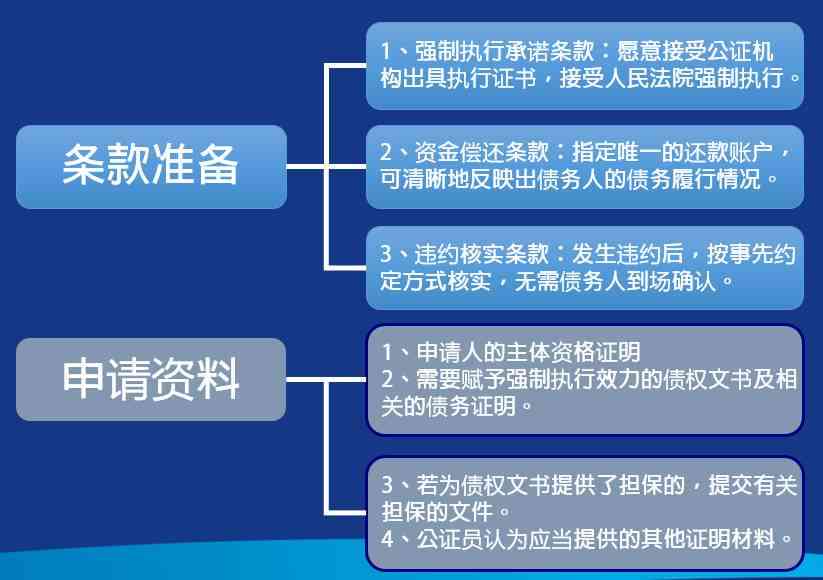 工伤认定在家装公司：完整流程指南与常见问题解答