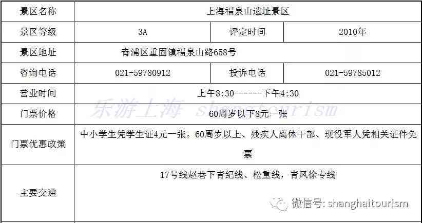 宿城区去哪认定工伤等级：宿迁工伤认定电话查询