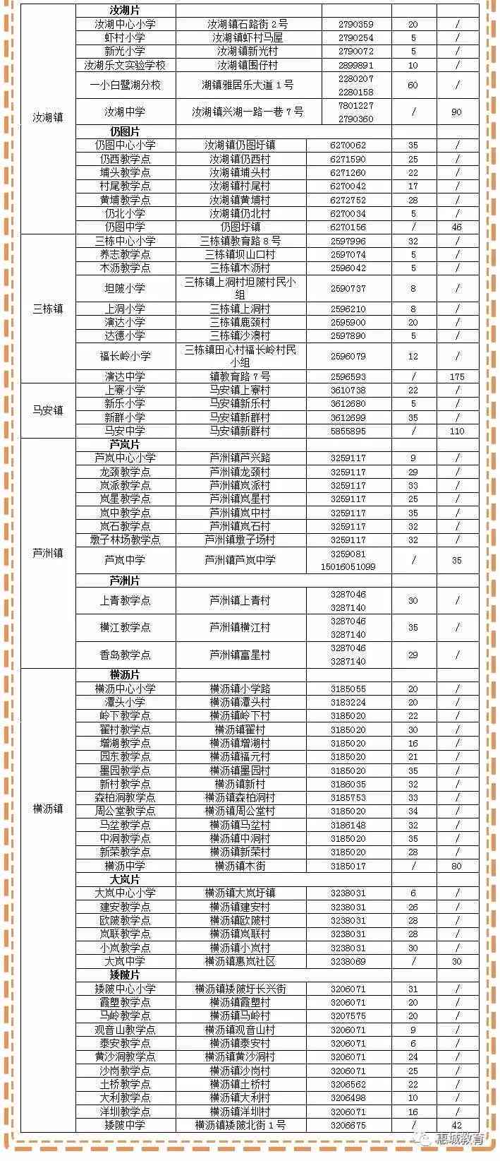 宿城区工伤认定全指南：认定地点、流程、所需材料及常见问题解答