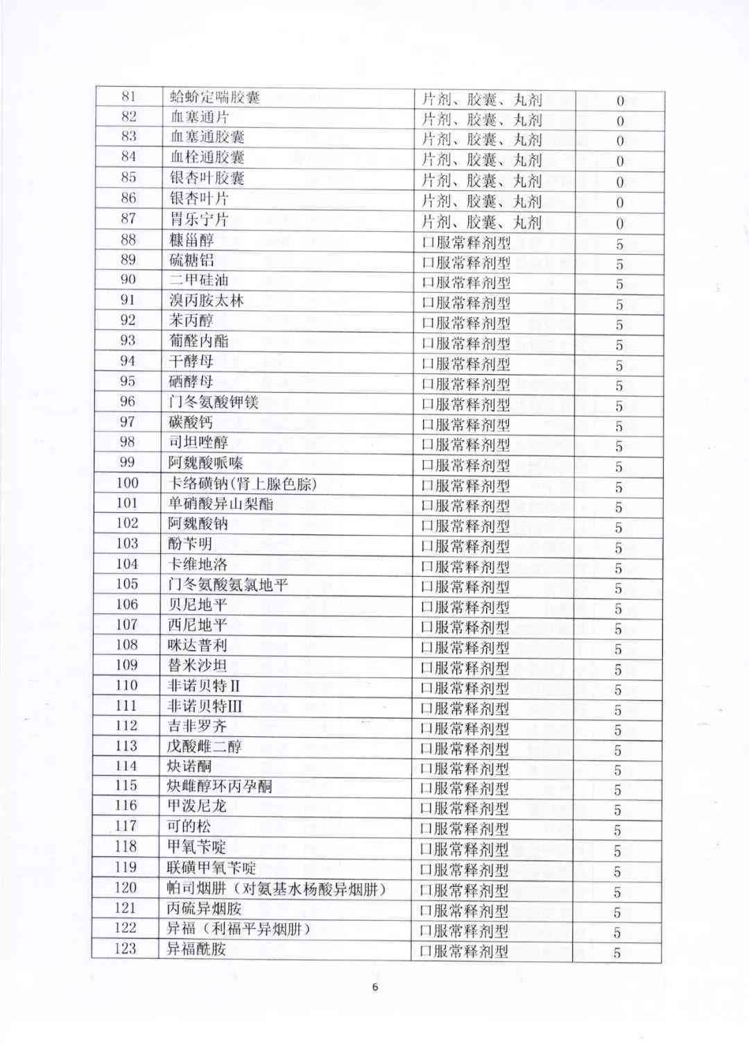 宿迁市最新工伤认定人员名单及查询方法：完整名单、认定流程与相关法规解读