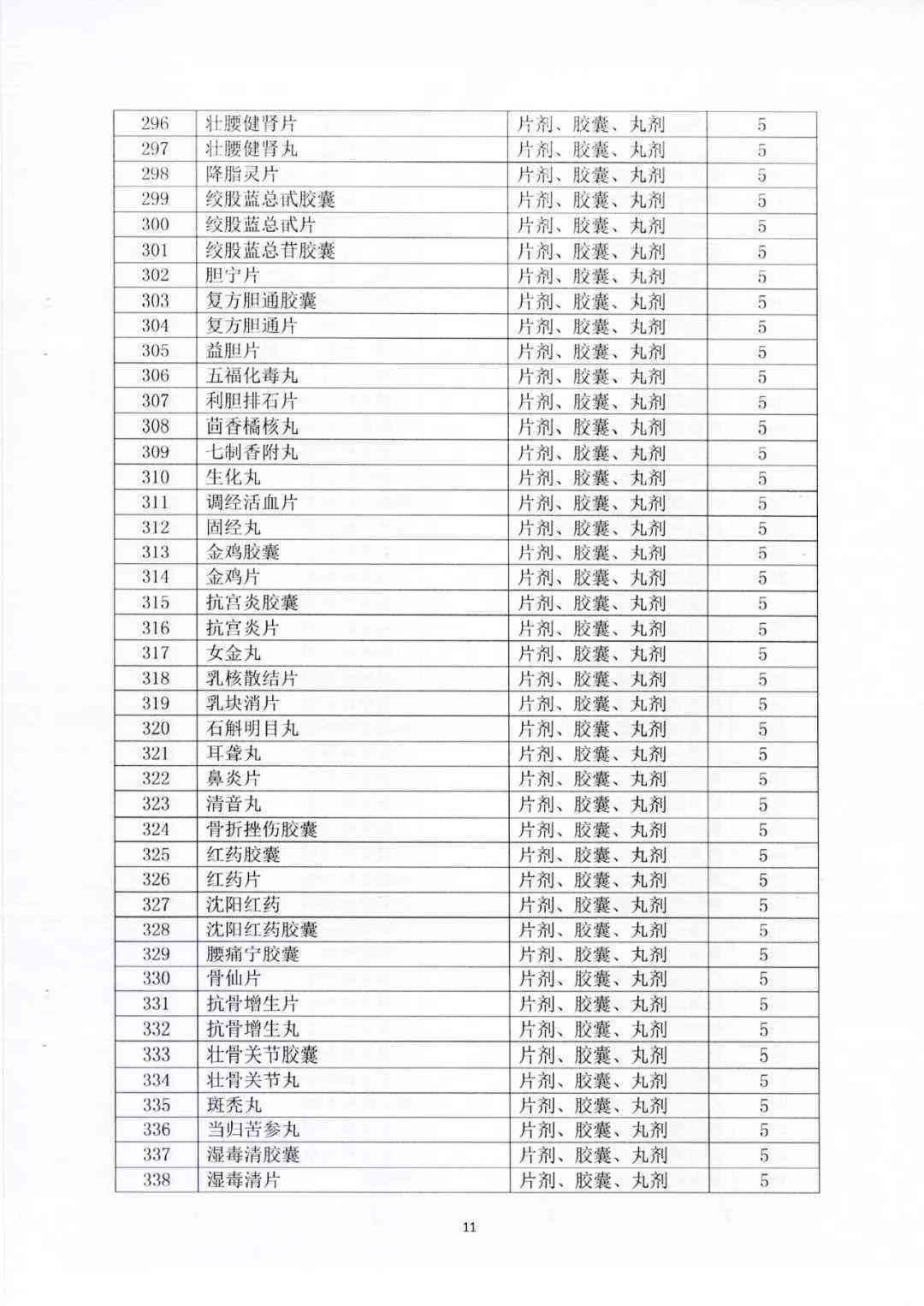 宿迁市最新工伤认定人员名单及查询方法：完整名单、认定流程与相关法规解读