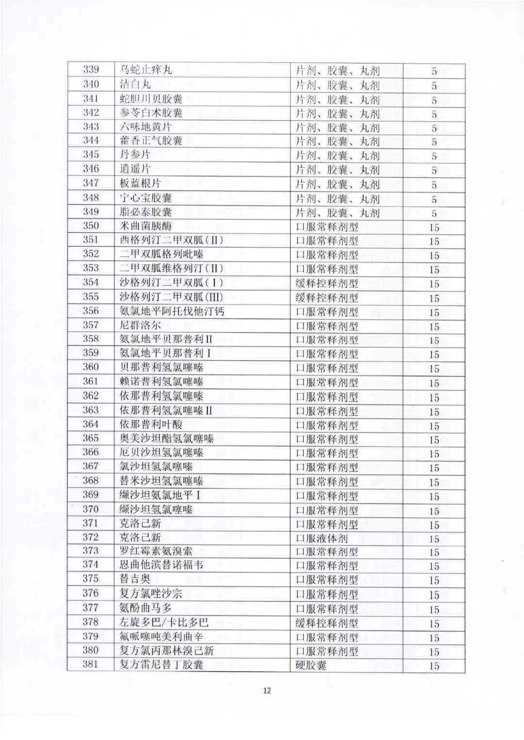 宿迁市工伤鉴定中心地址及电话查询江宿迁工伤鉴定信息