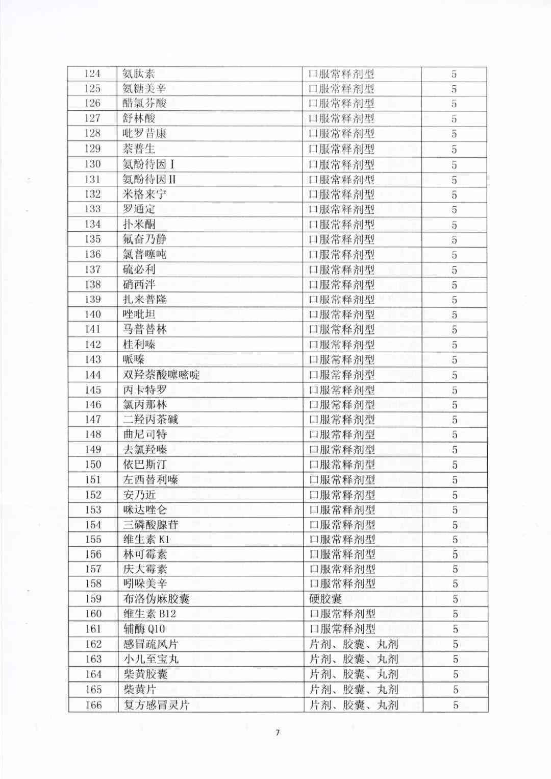宿迁哪里能代办认定工伤的